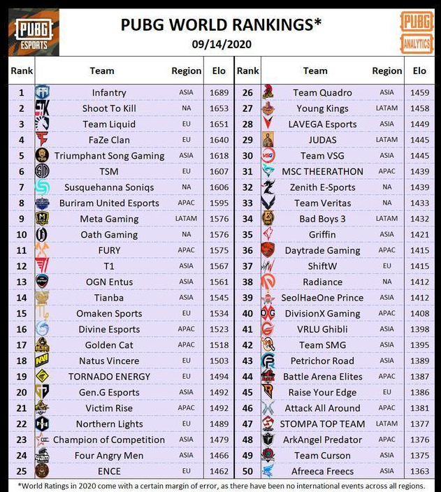 绝地求生黑号 绝地求生黑号
