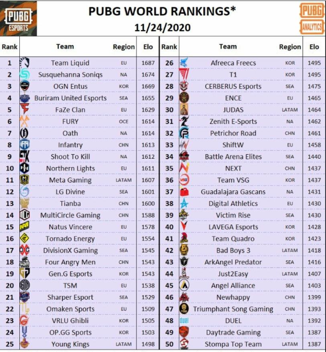 绝地求生黑号 绝地求生黑号